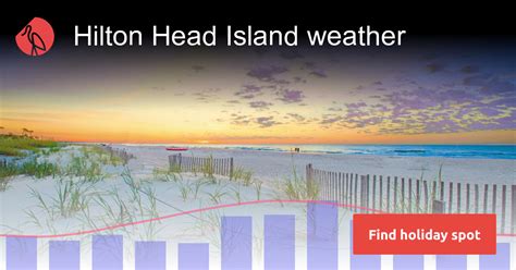 hilton head island 10 day forecast